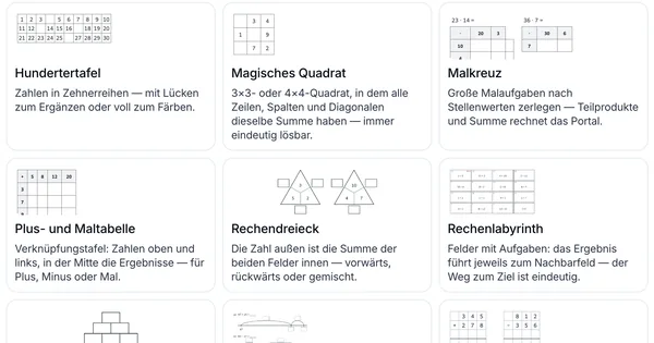 Aufgabentypen im Katalog: Hundertertafel, Magisches Quadrat, Malkreuz, Plus- und Maltabelle, Rechendreieck und Rechenlabyrinth